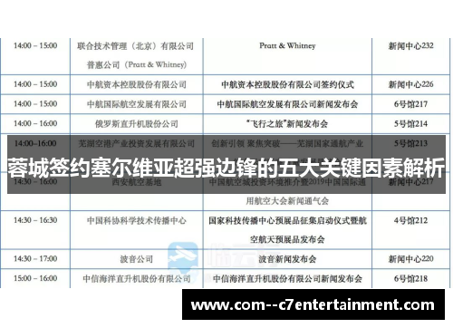 蓉城签约塞尔维亚超强边锋的五大关键因素解析