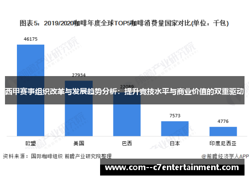 西甲赛事组织改革与发展趋势分析：提升竞技水平与商业价值的双重驱动
