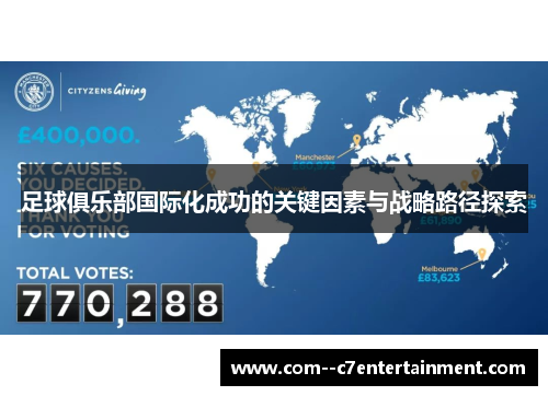 足球俱乐部国际化成功的关键因素与战略路径探索