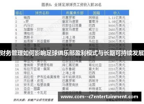 财务管理如何影响足球俱乐部盈利模式与长期可持续发展