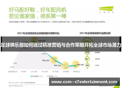 足球俱乐部如何通过精准营销与合作策略开拓全球市场潜力