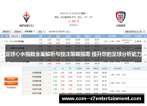 足球心水指数全面解析与投注策略指南 提升您的足球分析能力