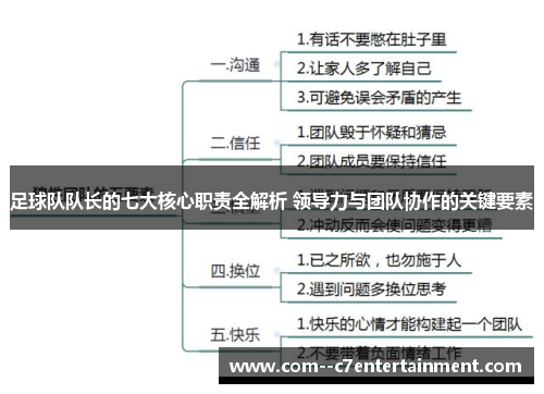 足球队队长的七大核心职责全解析 领导力与团队协作的关键要素