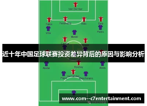 近十年中国足球联赛投资差异背后的原因与影响分析