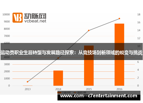 运动员职业生涯转型与发展路径探索：从竞技场到新领域的蜕变与挑战