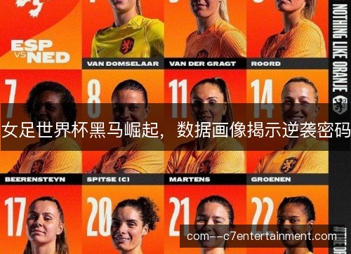 女足世界杯黑马崛起，数据画像揭示逆袭密码